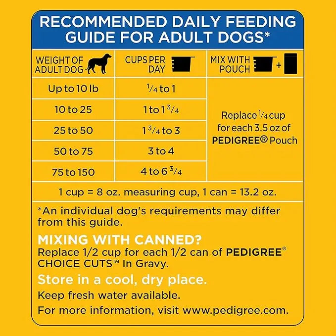 Pedigree High Protein Adult Dry Dog Food Chicken and Turkey Flavor Dog Kibble, 16 lb. Bag - PAWPICO