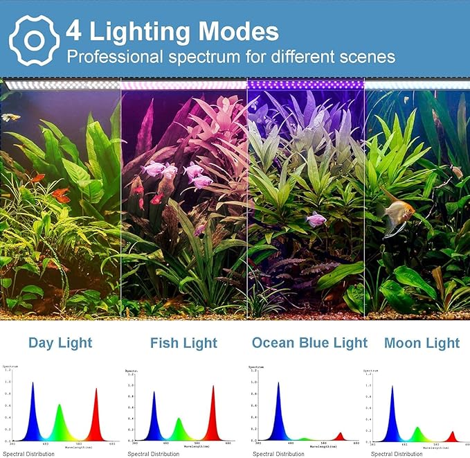 Full Spectrum LED Aquarium Light 48W, 48''-55'' Adjustable Fish Tank Lights Auto on/Off with Timer Dimmable for Freshwater Plants, 4 Natural Modes Aquarium Plant Light Danhh