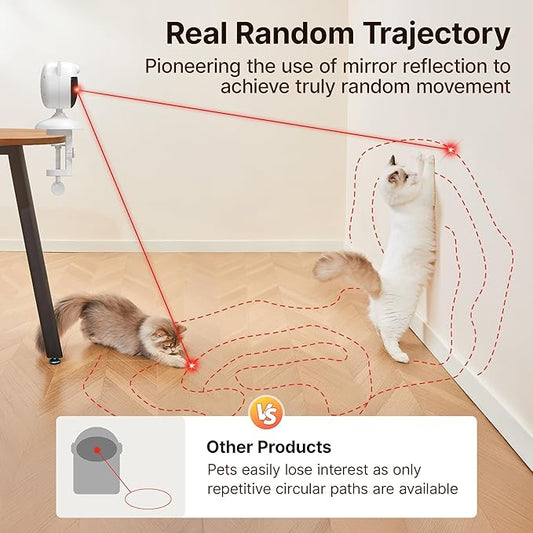 Potaroma Smart Sensor Cat/Dog Laser Toys Interactive, Motion Activated Truly Random Trjajectory, Clamp Design, Automatic Chargeable Kitten Dog Toy Indoor Exercise, Cream White - PAWPICO
