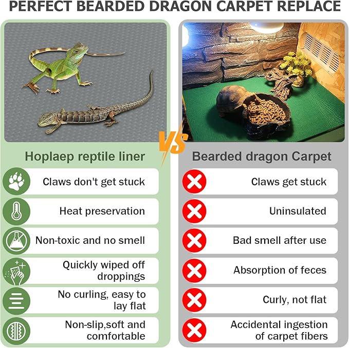 Bearded Dragon Tank Accessories, 17.5X120 Inches Bearded Dragon mat Flooring Reptile Carpet Substrate for Lizard, Iguana, Snake, Tortoise, Non-Adhesive Reptile Habitat Bedding, Grey Hoplaep