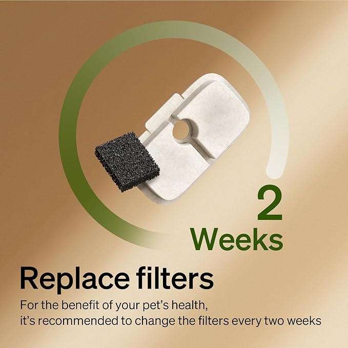 PETLIBRO 2 Packs Replacement Filters for Dockstream Cat Water Fountain PLWF105/PLWF115/PLWF005, 1 Months Set of Replacement Filters for Ultra Quiet Pet Water Fountain - PAWPICO