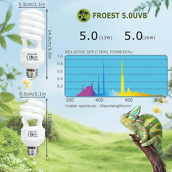 5.0 UVB Reptile Light 13W, Compact Tropical Terrarium Lamp, Coil UVB Fluorescent Bulb for Rainforest Reptiles – Light for Crowned Chameleons, Green Iguanas, Tree Frogs, Ball Pythons HARTOMPET