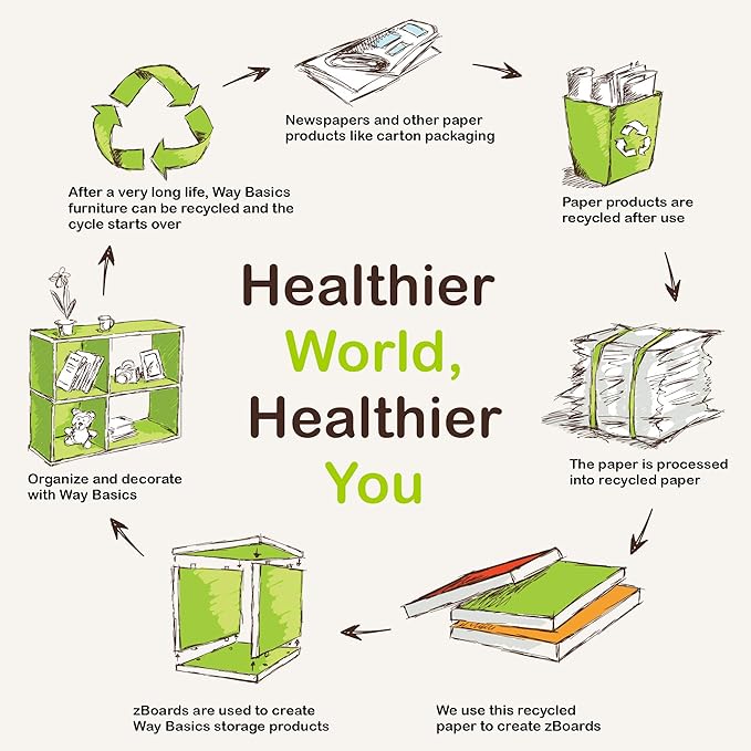 Way Basics Cat Scratching Post House Cube Scratcher (Tool-Free Assembly) - PAWPICO