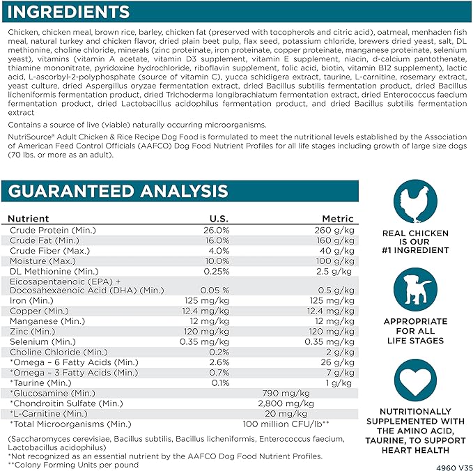 NutriSource Adult Dry Dog Food, Chicken and Rice, 26LB - PAWPICO