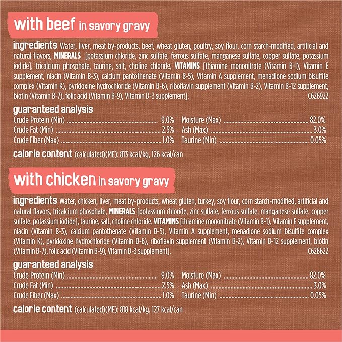 Purina Friskies Extra Gravy Wet Cat Food Chunky 24ct Variety Pack (With Chicken, Turkey, Salmon, Beef) - (Pack of 24) 5.5 oz. Cans - PAWPICO