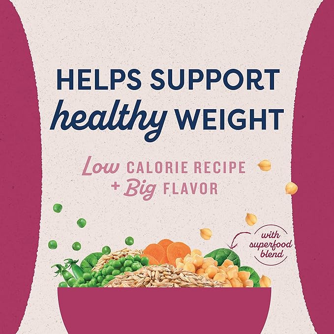 Natural Balance Original Ultra Fat Dogs Chicken Meal, Salmon Meal & Barley Recipe Adult Dry Dog Food, 4 lbs. - PAWPICO