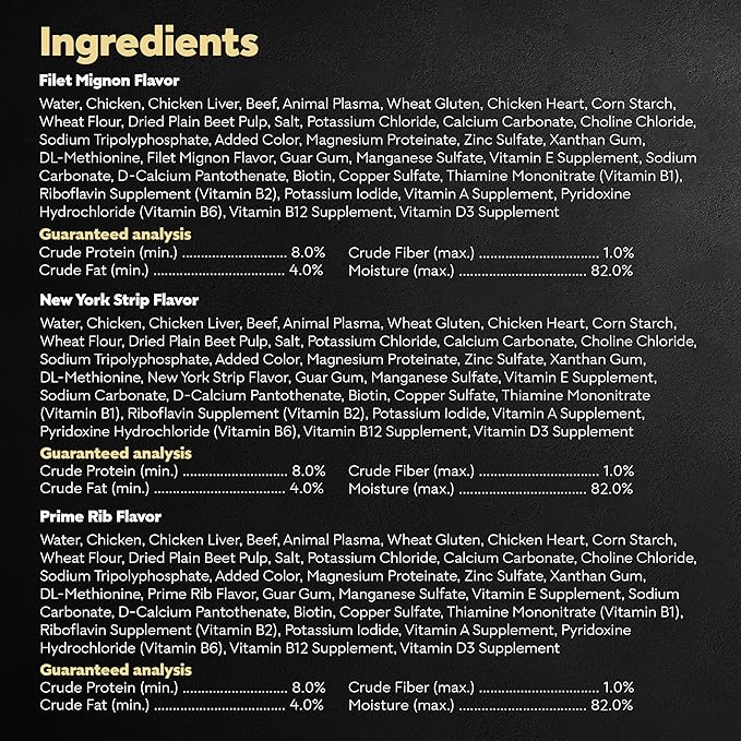 CESAR Adult Soft Wet Dog Food Filets in Gravy Variety Pack, Filet Mignon, New York Strip and Prime Rib Flavors, (24) 3.5 oz. Trays - PAWPICO