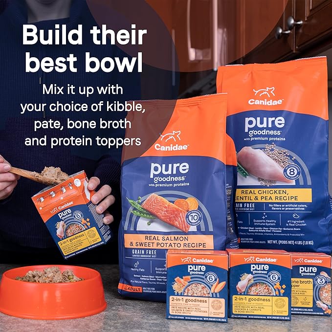 Canidae Pure Real Duck & Sweet Potato Recipe Adult Dry Dog 22 LB - PAWPICO