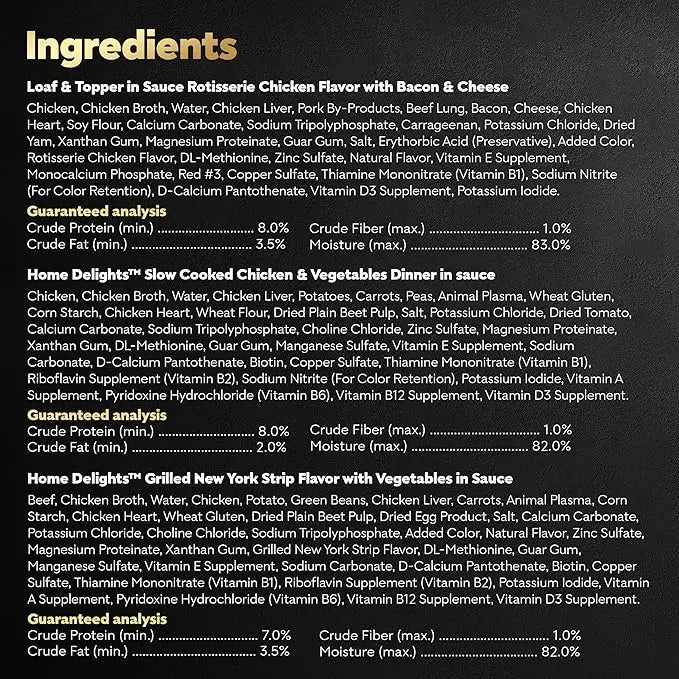 CESAR Adult Wet Dog Food Steak and Chicken Lovers Variety Pack with Real Meat or Real Chicken, (36) 3.5 oz. Easy Peel Trays - PAWPICO