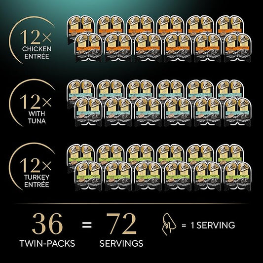 Sheba Perfect Portions Wet Cat Food Cuts in Gravy Variety Pack, Roasted Chicken Entree, with Sustainable Tuna, and Tender Turkey Entree, 2.6 oz. Twin-Pack Trays (36 Count, 72 Servings) - PAWPICO
