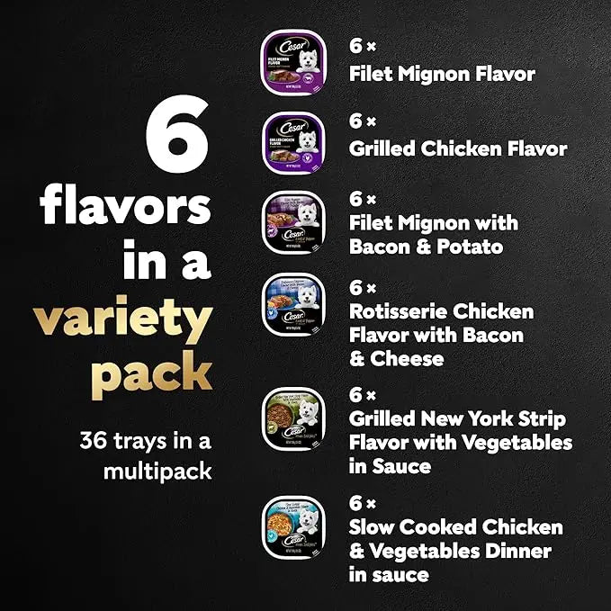 CESAR Adult Wet Dog Food Steak and Chicken Lovers Variety Pack with Real Meat or Real Chicken, (36) 3.5 oz. Easy Peel Trays - PAWPICO