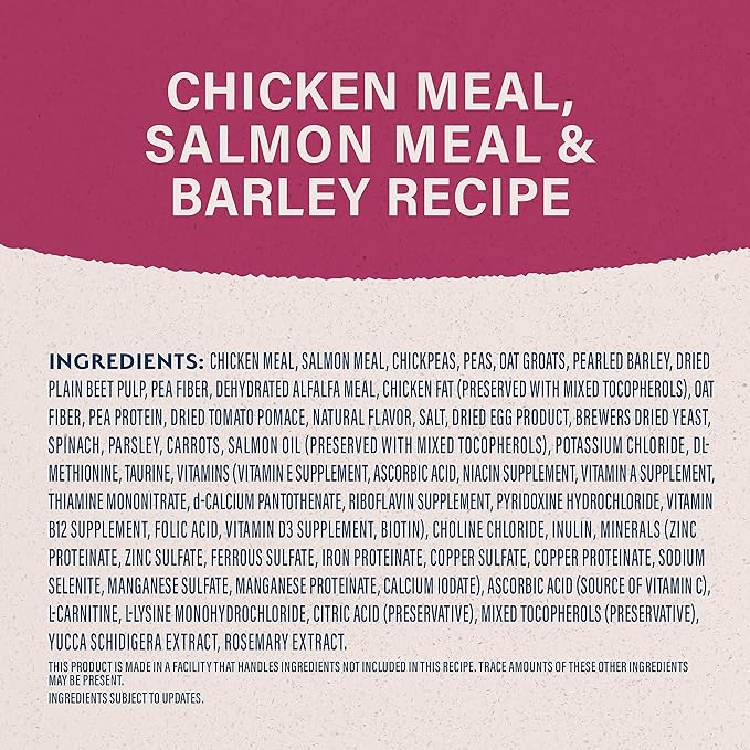 Natural Balance Original Ultra Fat Dogs Chicken Meal, Salmon Meal & Barley Recipe Adult Dry Dog Food, 4 lbs. - PAWPICO