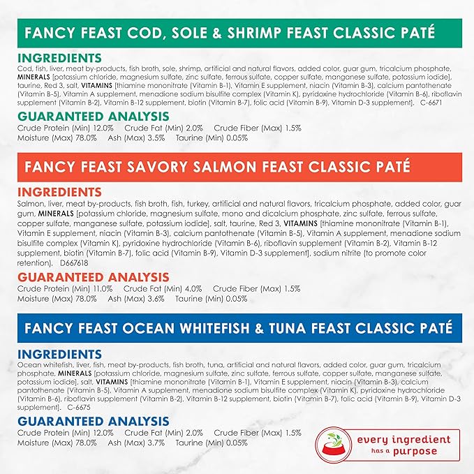 Purina Fancy Feast Seafood Classic Pate Collection Grain Free Wet Cat Food Variety Pack - (Pack of 24) 3 oz. Cans - PAWPICO