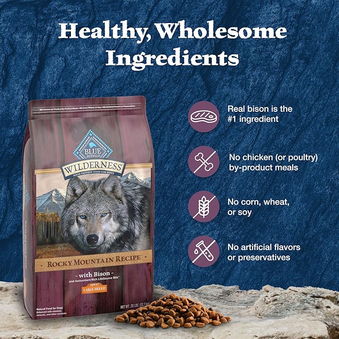 Blue Buffalo Wilderness Rocky Mountain Recipe Natural High-Protein Dry Food for Large Breed Dogs, Bison & Grain, 28-lb bag - PAWPICO