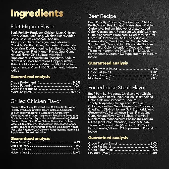 CESAR Adult Wet Dog Food Classic Loaf in Sauce Beef Recipe, Filet Mignon, Grilled Chicken and Porterhouse Steak Variety Pack, 3.5 oz. Easy Peel Trays (Pack of 24) - PAWPICO