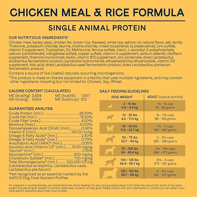 Canidae All Life Stages Premium Dry Dog Food for All Breeds, All Ages, Chicken Meal & Rice Recipe, 27 lbs. - PAWPICO