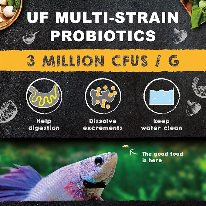 Ultra Fresh Betta Fish Food, Betta Pro Shrimp Patties, 50% Sword Prawns + Akiami Paste Shrimps, All Natural Protein, Rich in Calcium, for Betta's Healthy Development and Cleaner Water, 1.87 oz UltraFresh-ShrimpDelight