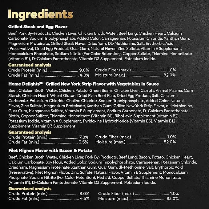 CESAR Adult Soft Wet Dog Food Steak Lovers Variety Pack with Real Meat, (36) 3.5 oz. Trays - PAWPICO