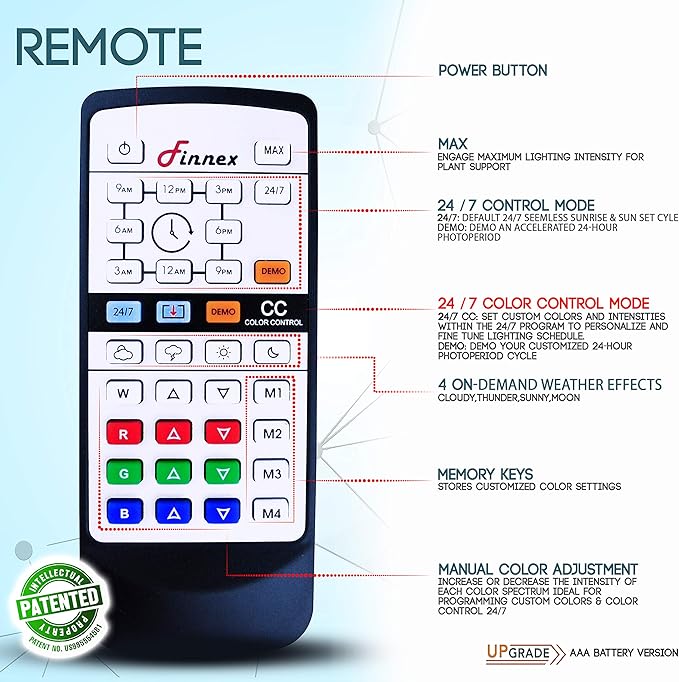 Finnex Planted+ 24/7 Replacement Remote Finnex