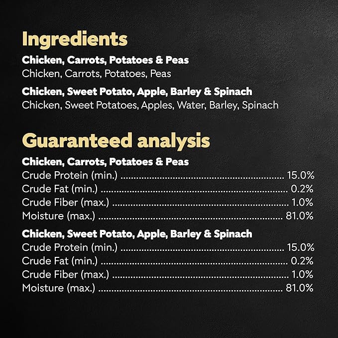 CESAR SIMPLY CRAFTED Adult Soft Wet Dog Food Meal Topper Variety Pack, Chicken, Carrot, Potato & Peas and Chicken, Sweet Potato, Apple, Barley & Spinach, 8 Count(Pack of 2) - PAWPICO