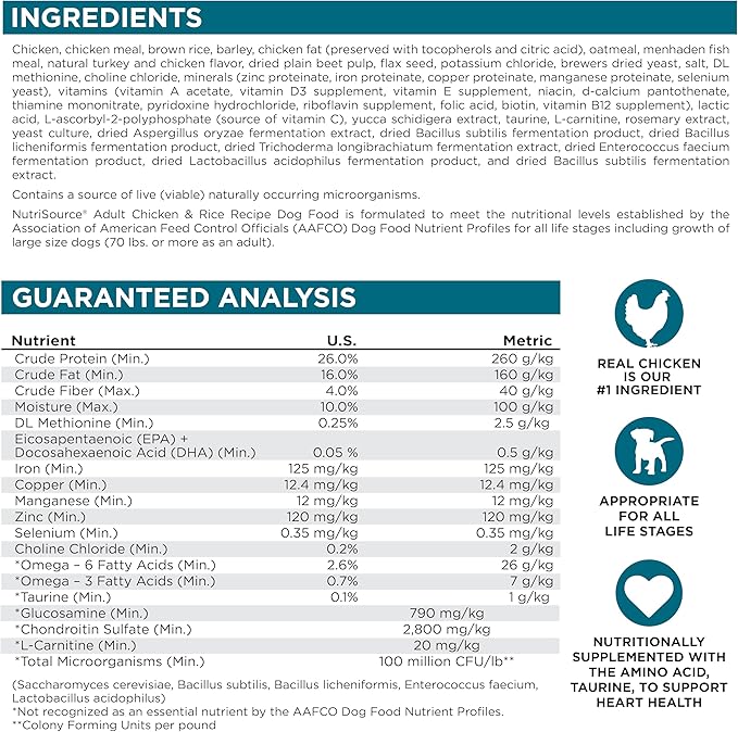 NutriSource Adult Dry Dog Food, Chicken and Rice, 12LB - PAWPICO