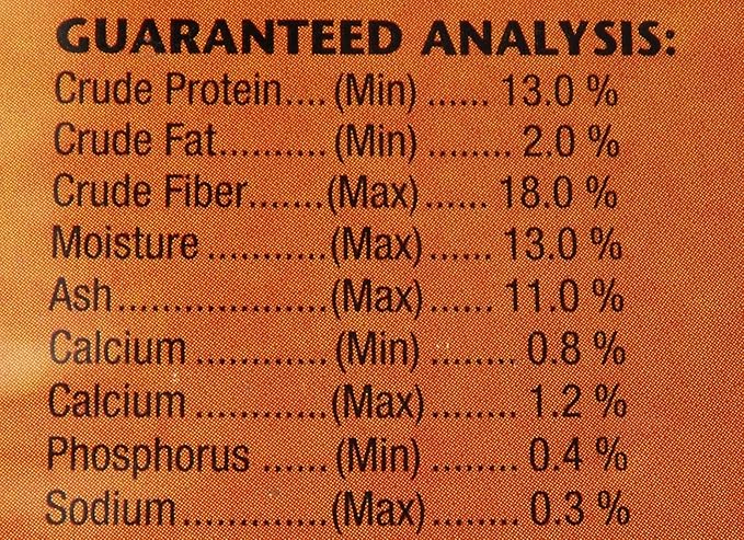 Zoo Med Natural Iguana Food Formula, 20-Ounce, Adult ZooMed