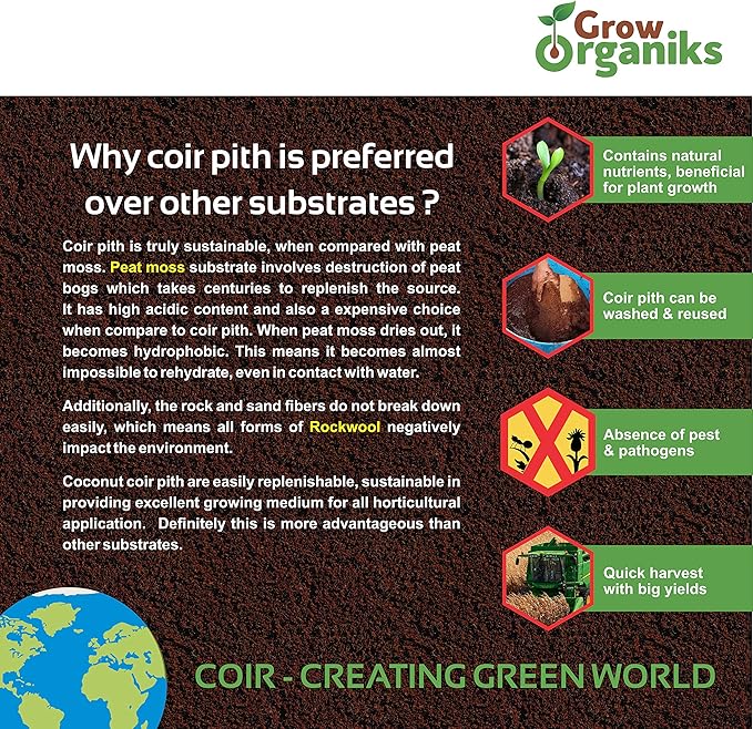 2 Pack Premium Coco Coir Brick for Plants | 100% Organic Compressed Coconut Coir Bricks Starting Mix, Coco Coir Fiber Coconut Husk for Planting, Gardening, Potting Soil Substrate, Herbs, 1.4 LB/Brick Grow+Organiks