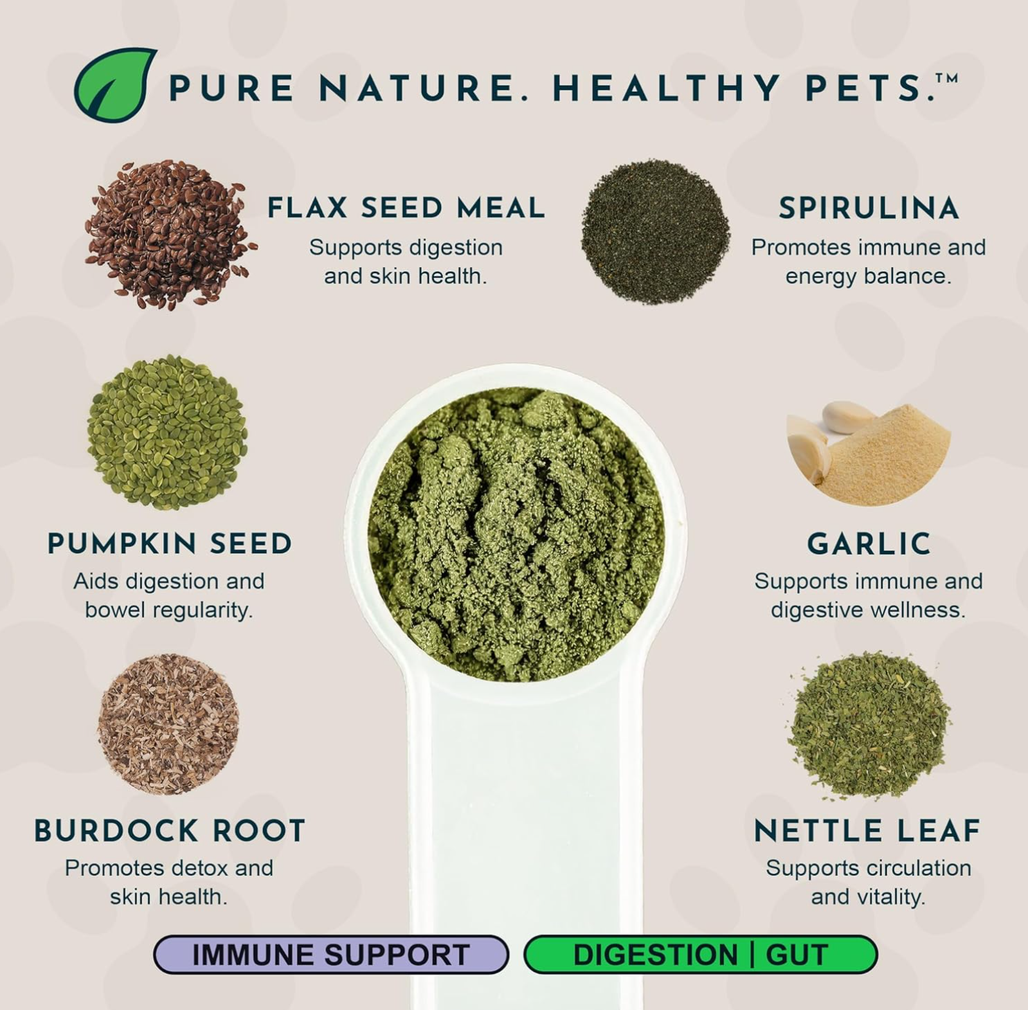 Animal Essentials Herbal Green Alternative for Dogs & Cats - Super Greens Powder Herbal Supplement with Spirulina, Antioxidants, Chlorophyll - 12 Oz AnimalEssentials