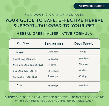 Animal Essentials Herbal Green Alternative for Dogs & Cats - Super Greens Powder Herbal Supplement with Spirulina, Antioxidants, Chlorophyll - 12 Oz AnimalEssentials