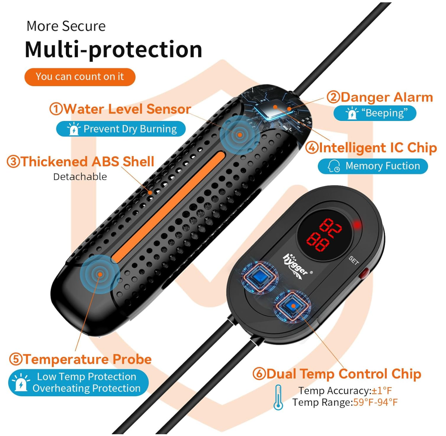 hygger Aquarium Heater 1000W Fish Tank Heater with LED Controller, Multiple Safety Protections, Anti-Cooking Fish Alarm, Auto Stop Heating Protection, for 105-238 Gallon Freshwater Saltwater Tank hygger