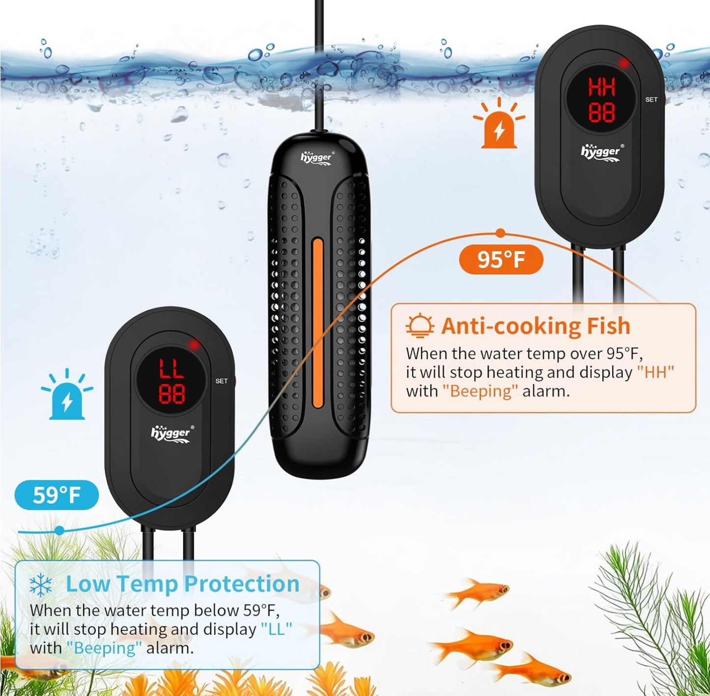 hygger Aquarium Heater 1000W Fish Tank Heater with LED Controller, Multiple Safety Protections, Anti-Cooking Fish Alarm, Auto Stop Heating Protection, for 105-238 Gallon Freshwater Saltwater Tank hygger