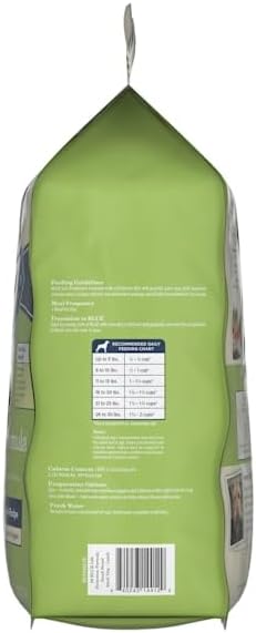 Blue Buffalo Life Protection Formula Adult Small Breed Dry Dog Food, Supports High Energy Needs, Made with Natural Ingredients, Lamb & Brown Rice Recipe, 5-lb. Bag - PAWPICO