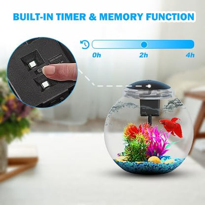 3-Gallon Aquarium Starter Kit, Ideal for Betta Fish and Other Tropical Fish, Includes Power Filter, LED Light, Hood, and Illustrated User Set Up Guide, Impact-Resistant Plastic SWPRODUCTS