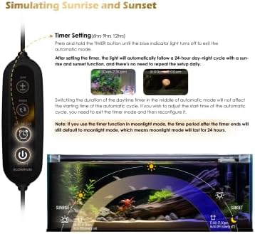 Aquarium Light, LED Full Spectrum Freshwater Aquarium Lights, Daylight/Moonlight Mode and infinitely dimmable, Fish Tank Light with Timer and Auto ON/Off (12-17 in) GLOWRIUM