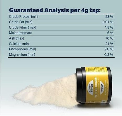 Better Bones - Dog Calcium Supplement with Phosphorus and Vitamin D for Joint, Teeth and Bone Health Support - Pure Grass-Fed Australian Beef Bone - Vet Formulated - Made in The USA FourLeafRover