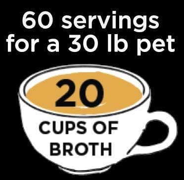 Nature's Diet Pet Original Bone Broth Protein Powder with Functional Benefits for Hip and Joint, Digestion, Skin and Coat (Hip & Joint, 6 oz = 60 Servings) NaturesDiet%C2%AE