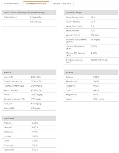 Instinct Dog Food, Grain Free Dog Food Dry, High Protein, Raw Coated Dog Food, Dog Kibble, Original Real Beef, 20 lb. Bag - PAWPICO