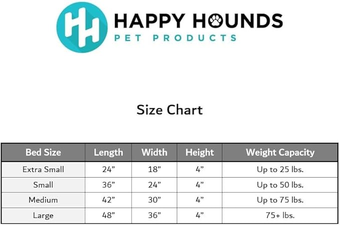 Happy Hounds Oscar Rectangle Orthopedic Foam Sherpa Dog Bed, Medium (42 x 30 in.), Prussian Blue - PAWPICO