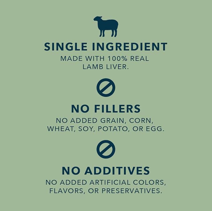 Amazon Brand - Wag Freeze-Dried Raw Single Ingredient Dog Treats Lamb, 3.3oz (Pack of 2) - PAWPICO