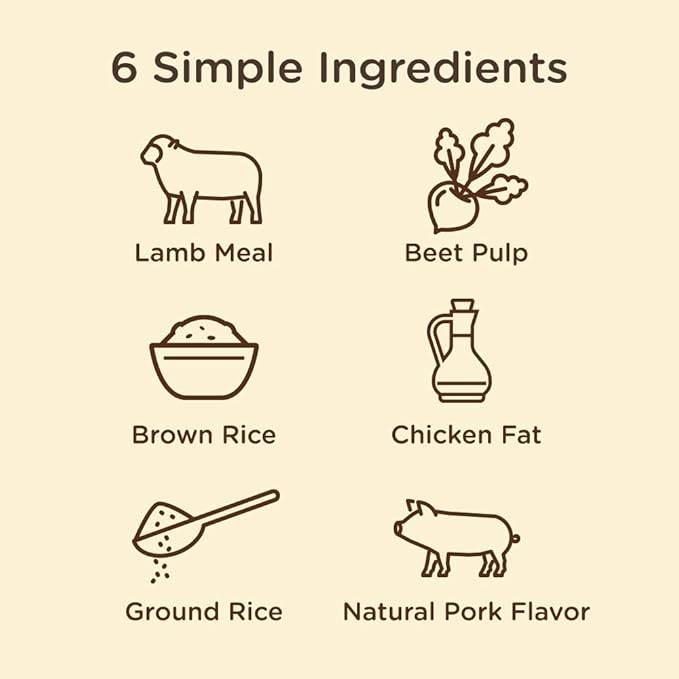 Rachael Ray Nutrish Limited Ingredient Diet Lamb Meal & Brown Rice Recipe, 28 Pounds, 007119000675 - PAWPICO