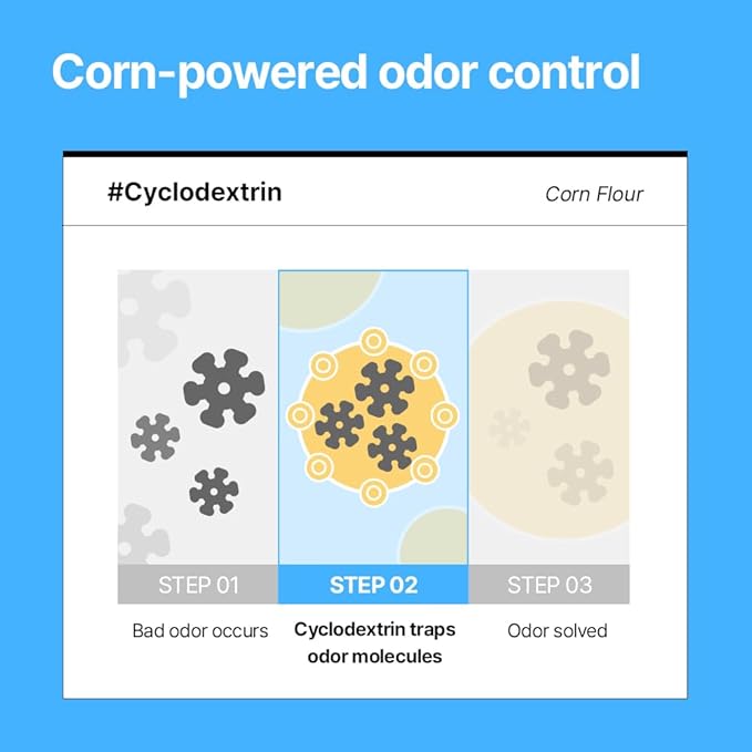 PetO'Cera Mist Spray, Hydrating Mist for Dogs & Cats, Skin & Coat Relief, with Ceramide and PSF (PetO'CERA Skincare Solution), Korean Pet Skincare, 5.07oz (500ml) BREEZYTAIL