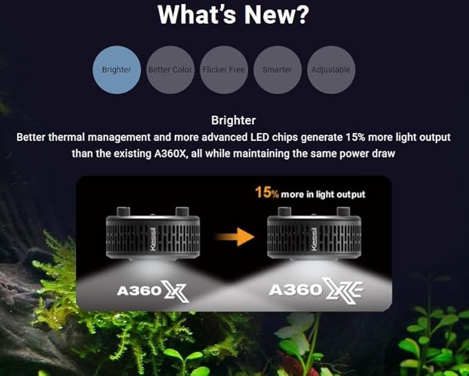 Kessil A360XE Tuna Sun Freshwater Aquarium LED Light Planted Tank Full Color Spectrum for Superior Plant Growth KessilLighting