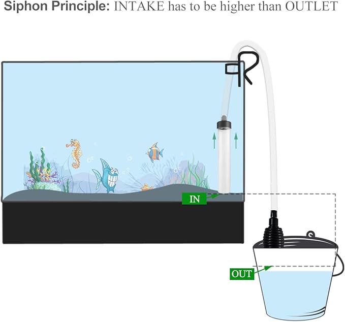 7ft Aquarium Siphon Vacuum Cleaner for Fish Tank Cleaning Gravel & Sand Laifoo