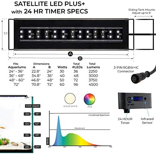 Current USA 72" Inch Satellite Freshwater LED Plus Full Spectrum RGB+W Light for Aquariums | Wireless 24 Hour Remote Control Fish Tank Lighting (4509) Current+USA