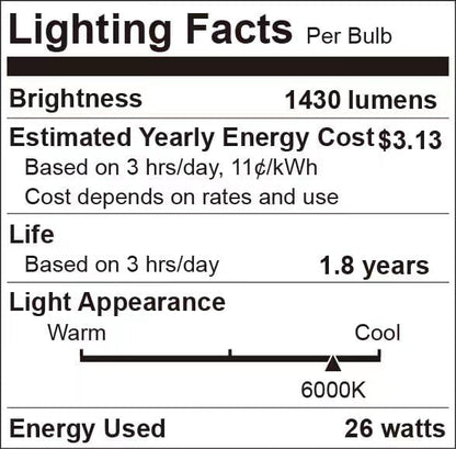 UVB Reptile Light 10.0, 26W Desert UVA UVB Bulb for Reptiles, Compact Desert Terrarium Lamp, Reptile UVB Light Bulb for Bearded Dragon, Lizard, Tortoise, Snake, Gecko REPTIHOME