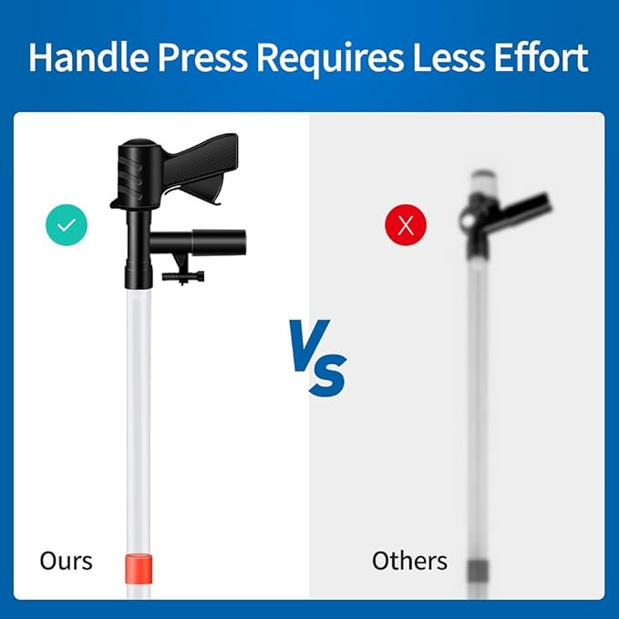 Aquarium Gravel Cleaner, Quick Water Changer, Gravel Vacuum for Aquarium with Air-Pressing Button, Fish Tank Cleaner, Vacuum Gravel Cleaner Kit for Water Changing Sand Washing Fish Tank Cleaning Brush SVECKE