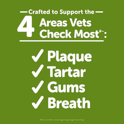 WHIMZEES by Wellness Variety Box: All Natural Dental Chews for Dogs (Medium), 28 Count - Dog Treats, Freshens Breath, Gluten & Grain-Free (Packaging May Vary) - PAWPICO