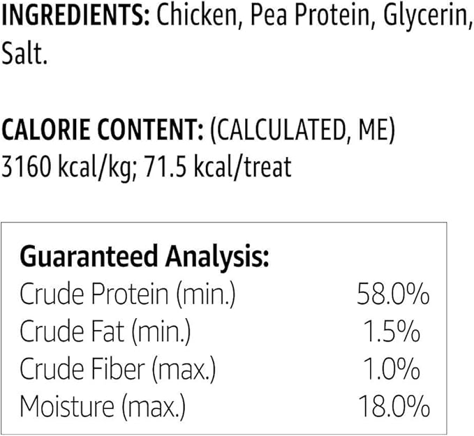 Amazon Brand - Solimo Chicken Jerky Dog Treats, 2 pounds (Packaging May Vary) (Pack of 2) - PAWPICO