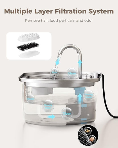 Cat Water Fountain Stainless Steel: 108oz/3.2L Cat Fountain for Drinking- Pet Water Fountain for Cats Inside - Automatic Cat Water Dispenser Bowl - Cat Feeding & Watering Supplies - Water Level Window - PAWPICO