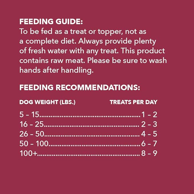 Amazon Brand - Wag Freeze-Dried Raw Single Ingredient Dog Treats Lamb, 3.3oz (Pack of 2) - PAWPICO